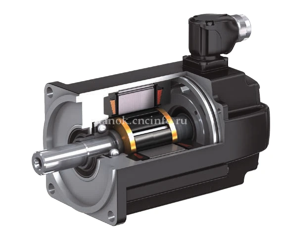 MS2N04-B0BT (1,65 Н·м, 6000 об/мин)